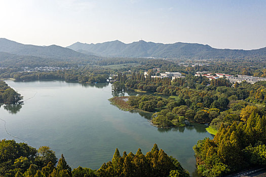 số kết quả