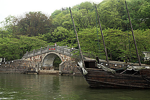 xo so miền nam