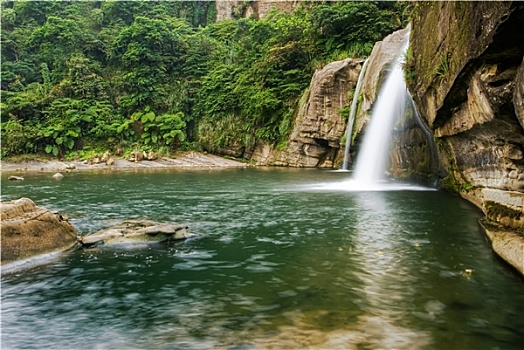 thống kê xổ số thành phố
