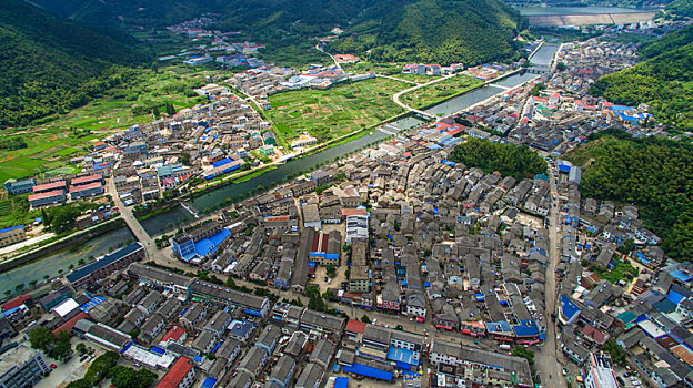 xổ số trực tiếp thành phố