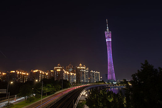 bạch thủ lô 88